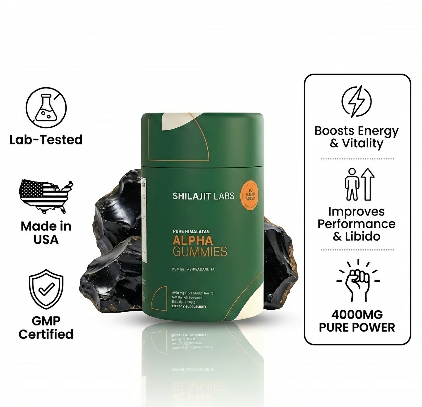 ShilajitLabs ™ Alpha Gummies