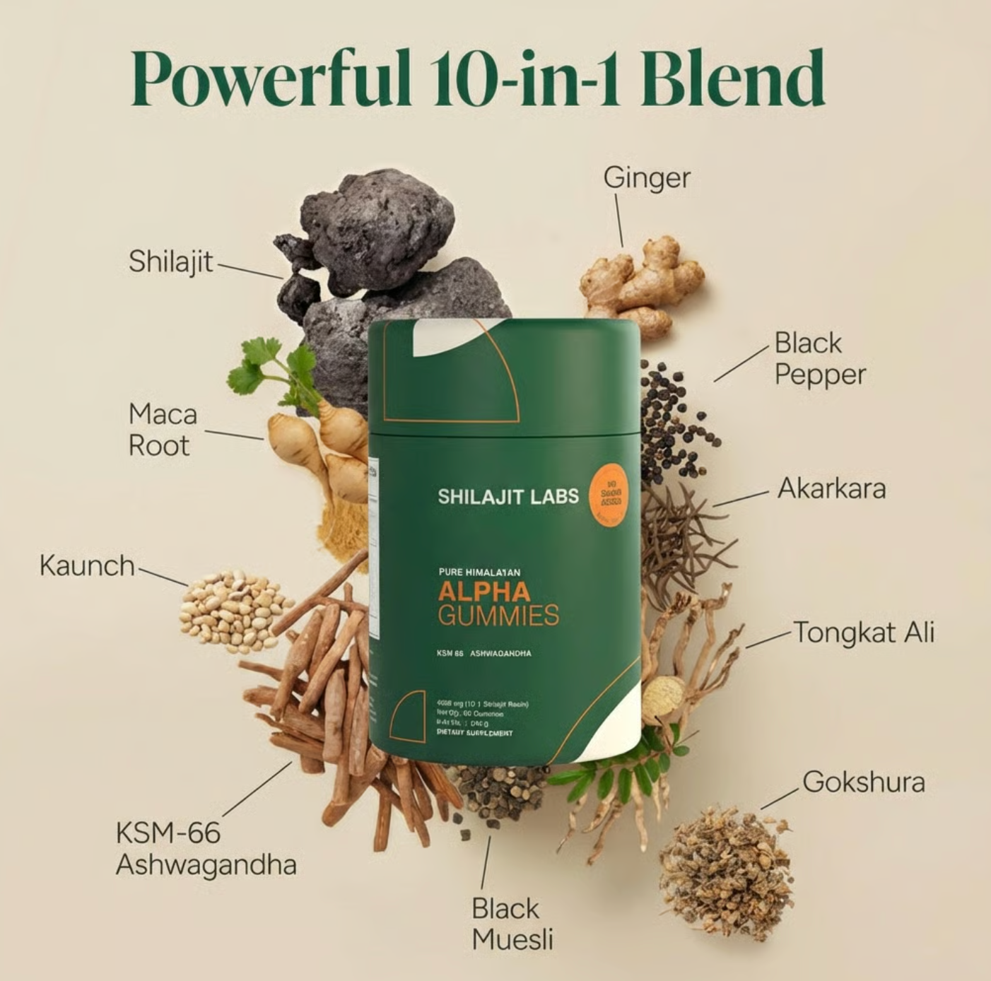 ShilajitLabs ™ Alpha Gummies